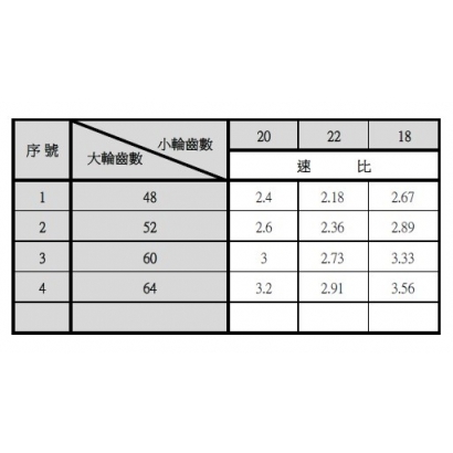 速比-1.jpg 速比-1.jpg