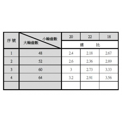 速比-1.jpg